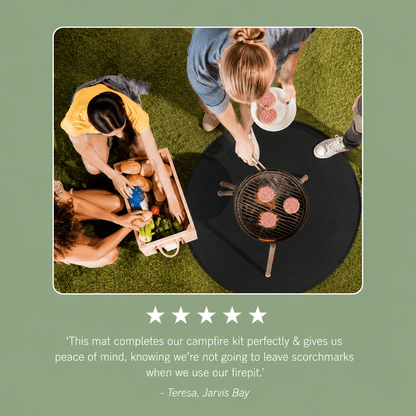 TheWildernest™ EmberMat