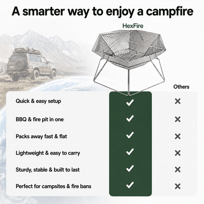 TheWildernest™  HexFlame Pit & Grill