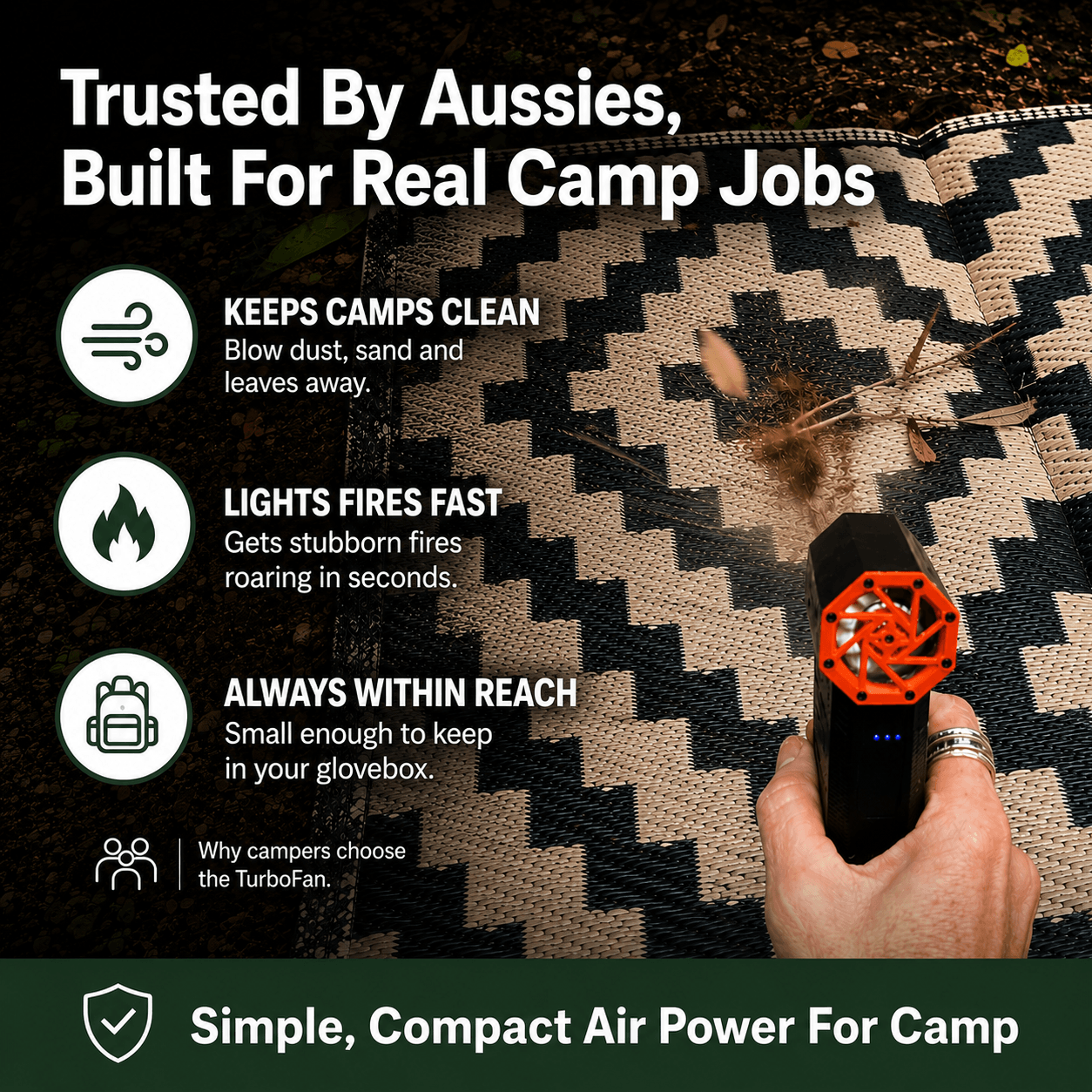 TheWildernest™ TurboFan Pro