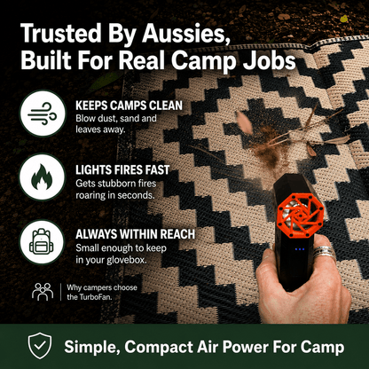 TheWildernest™ TurboFan Pro